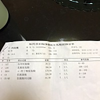 宝宝 肌酸酶同功酶高怎么办啊 各位有进言的妈妈了解一下