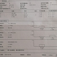 HCG偏低  孕妈们给点建议