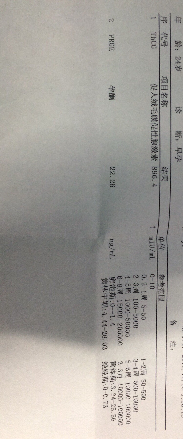 官方了，确定怀孕，姐妹们来接好孕，现在就希望宝宝健健康康的长大期待和宝贝的见面