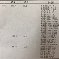 今天刚检查出来怀孕五周，孕酮只有11.99，太低怎么办呢，会流产吗？ 医生让我过两天再去检查看结果，但...