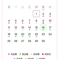 这软件是不是出问题了，怎么刚开完大姨妈紧接着就是排卵期呢？