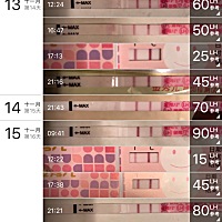 新手，请大家告诉我现在是什么情况