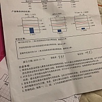 做这个唐氏塞查真是气，说什么3千孕妇中的几率只有一个？做了之后更担心。跟没做有区别，纠结要不要去做...
