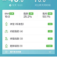瘦八斤 发圈立此为证