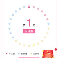 为什么我来完事之后只有一天安全期？