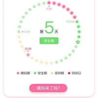 上个月姨妈是10.10来的，16号走的，21号吃了避孕药，27号就出了血，一天，又不像是姨妈，会不会因为吃了...