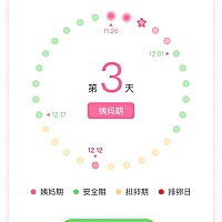 🐝🐝月经这次提前一礼拜来有点腰酸背痛的精神不是很好🙈🙈🙈