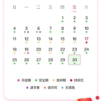 都戴套了，20号的时候献血400毫升，可是为什么到今天姨妈还没有来，胸碰到是会痛的，以前来姨妈之前都会...