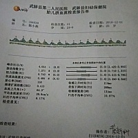 现在怀孕24周，脐血流SD值今天复查是4.054，下面是两次复查的结果，吸氧气了五天，这次反而比上次还高了...