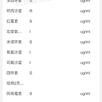 请问这个检查结果是支原体感染吗？医生说可能输卵管堵塞，要做造影！！求问是不是感染？