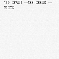 卸货了，母子平安；39周，离预产期还有6天；男宝宝；根据胎心率成功预测性别。