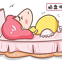 你经历过胎盘低置吗？ 很多准妈妈进行检查时会被医生告知胎盘低置的情况，建议卧床休养了，到底胎盘...