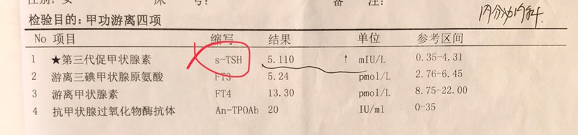 第一次诊断结果。