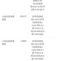 这个算是什么意思呢，有懂的人解释一下吗