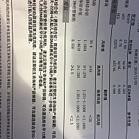 唐筛通过，全部低风险，祝我们都好孕！姐妹们来接低风险啦！