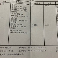 年纪小的时候不懂得了多囊 现在想趁着年轻早点把孩子生了 怕年纪大了就更难生了 现在是在红房子靠中药调...
