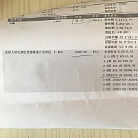 亲们有孕酮低的吗 我这样严重吗 有点担心