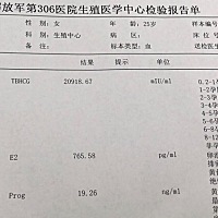 孕5周+3天左右，我的值算正常吗，我感觉孕酮有点低。 这是今天做的。 这是上周六8号做的