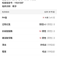 外阴经常痒得睡不着，一痒就很潮湿，天天白带都很多，尿频从怀孕开始到现在，每次尿得都不多，有去做白...