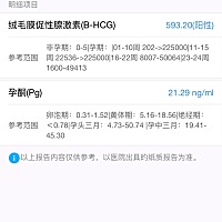 麻烦大家帮我看看检查的数值，有没有问题，谢谢～