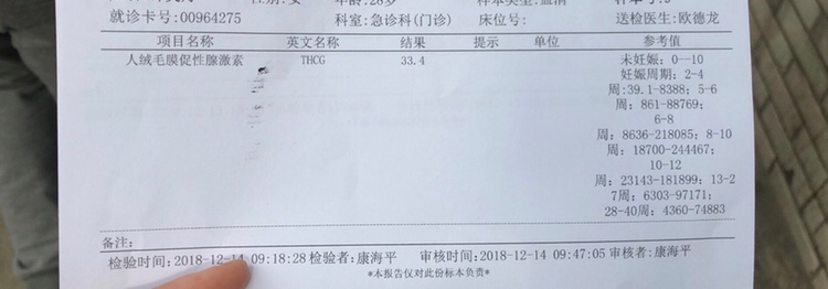 备孕了快一年。。。这个月测到了意念灰。就去验血了