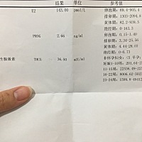 11月7的来的月经，12月14日去医院检查，医生说是怀孕了，但是不是很理想，孕酮和hcg都好低，怎么办？你...