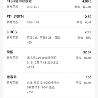 孕4周＋4天 Hcg才70正常吗？