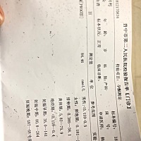 大家帮忙看一下一个孕酮怎么样？最近还是有点出血，腰也酸困。肚子不舒服。