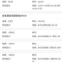 今天刚去抽血检查5周两天了正常吗？有会看的嘛