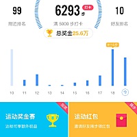 昨天8000多步，今天6000步，求你快点出来啊别为难娘亲了，你粑粑今天也回来了你给点力啊😘