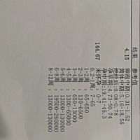 昨天测的两个指数都很低，还有少量出血，希望不是宫外孕！😭😭😭