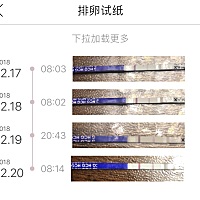 各位准妈妈，请教我这是怀孕了吗？上次月经11月23日，估计12月5日排卵，现在用试纸测试如图，怀孕了吗，...