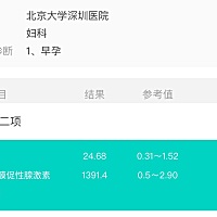 今天下午去医院验血，排了好久的队，结果没出来医生就下班了，刚手机看到验血报告出来了，这个指标正常...