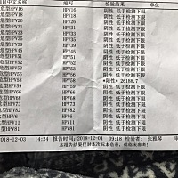 我的hpv-dna检查报告出来了 有一项是hpv58 阳性 这里面有医生吗 谁知道是什么情况 我因为今天来大姨妈了...