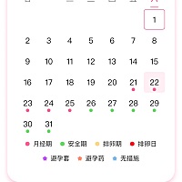 排卵期不是月经周期的第十二—第十四天么？这个app显示第十七天排卵，不准确吧！