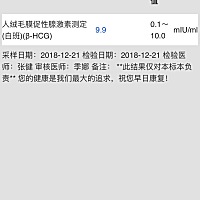 有之前第一次验贝塔hcg9.9。后来确认怀孕的姐妹吗？我月经推了19天了，但是验尿白板。。。去医院验贝塔h...