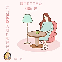 孕初期好难受😣，感觉像嗝食，消化不良，然后老想把吃进去的东西吐出来，然后感觉又饿到恶心🤢