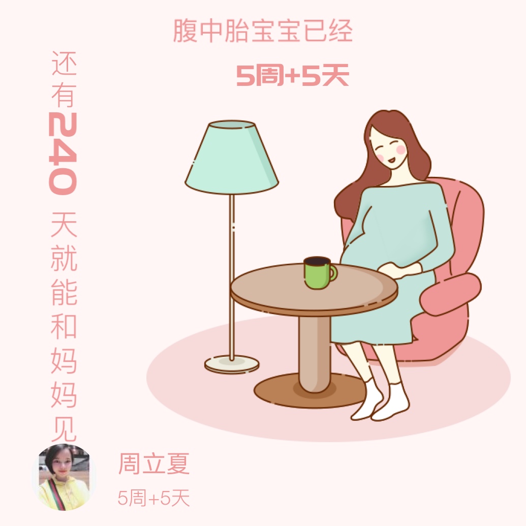 各位孕妈妈们，跟大家请教一个问题，我上个月15号最后一次来例假，这个月23号验出来怀上了，什么时候去医院做第一次检查比较合适？