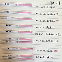 大神准妈妈们求助解答，我这几天在计划怀孕，不知道怀上没有，毕竟十天以内是测不出来的，这个是排卵试...