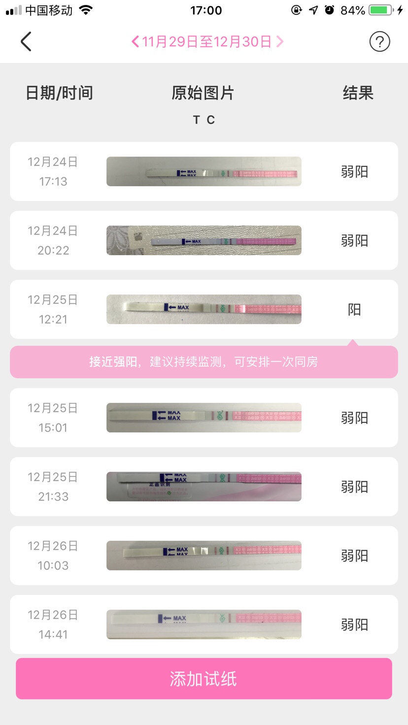 16.17号排卵，这两天都有同房了，排卵后排卵试纸由浅变深又变浅，什么鬼，有遇到这种情况的吗