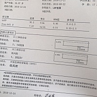 唐筛一步通过，哈哈哈ヾﾉ≧∀≦)o坐等下个月唐筛，宝宝要继续加油啊！(✖╹◡╹✖)♡