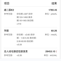 姐妹们，怀孕到现在，一直有腹痛，有时候是右边隐隐地痛，从昨天晚上开始，左侧下方开始有刺痛的感...