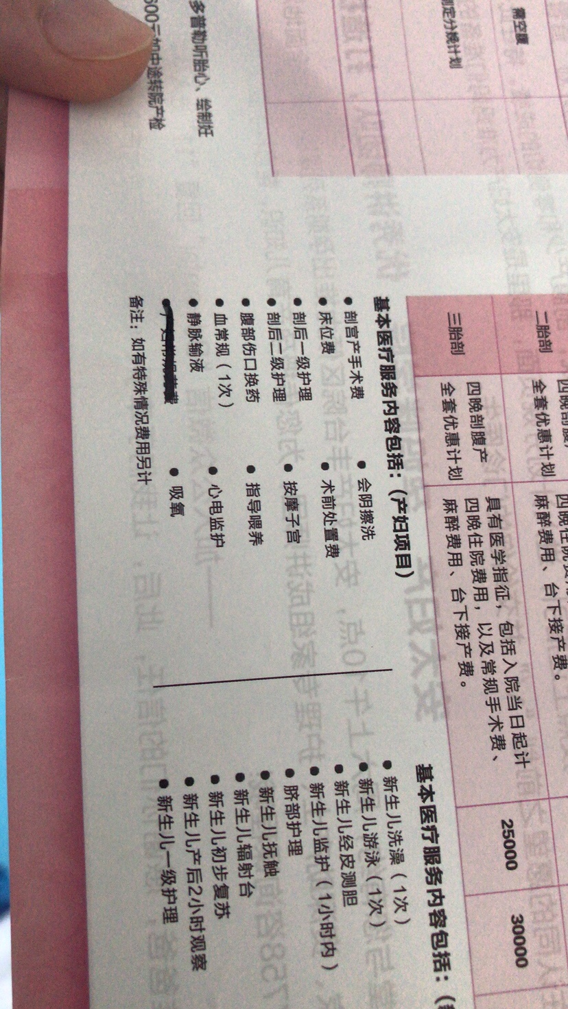 明明有这么多包含的项目，最后和我说8月份价格改了，啥也不含！