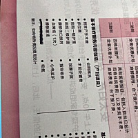 还有价格问题！乱收费，我们交的套餐费，手术后告诉我们，仅仅只是手术费，其他什么都不包括！但是价格...