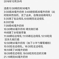 大家月子坐得怎么样，我没钱去月子中心和请月嫂，感觉月子没坐好，天天熊猫眼，特别是没有奶水，对宝宝...