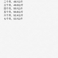 怀孕快八个月了才重了7.8斤...， 早晨称体重比上次又轻了一斤多，😖 不是说孕晚期体重会涨的很快 不吃...