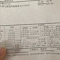医生说孕酮低怎么办呀 有孕酮低的宝妈吗
