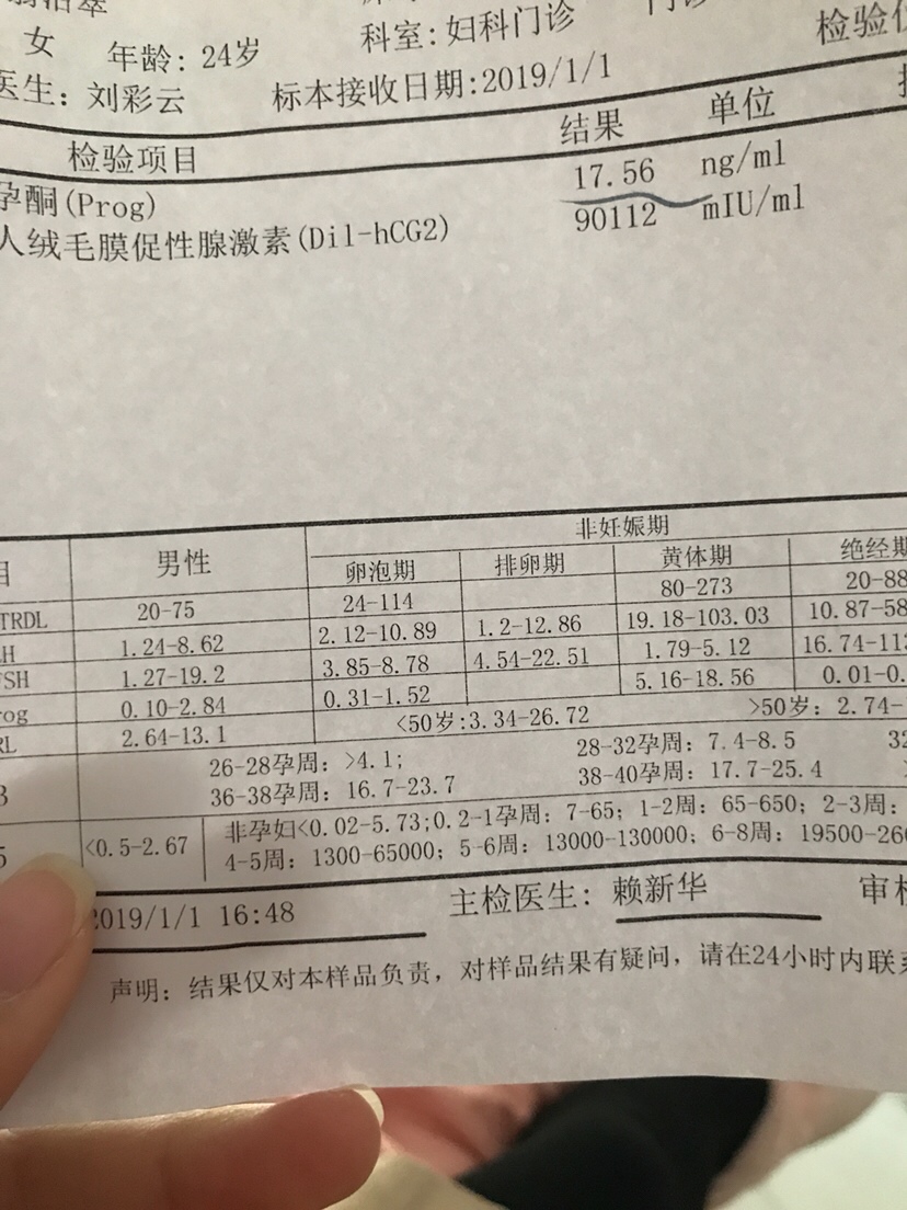 有孕酮低的宝妈吗