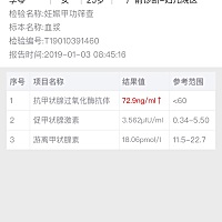 刚刚确认怀孕，医生说我甲减，开了优甲乐，有一样情况的吗，这个药是不是必须吃呢