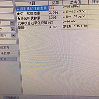 末次11.17，12月31号晚上出血，先是淡色的，1月1号中午开始变成鲜红，量不多，然后去医院抽了血，等第二...